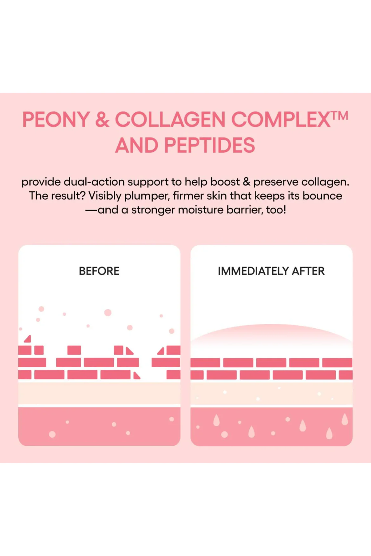 Bouncy + Firm Radiance Boosting Sleeping Mask 60 Ml