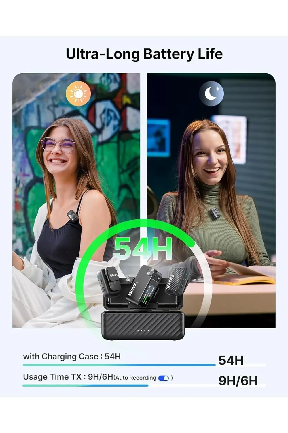 Boyamic 2-01 Profesyonel Çift Mikrofonlu MFi Sertfikalı Dahili Ha