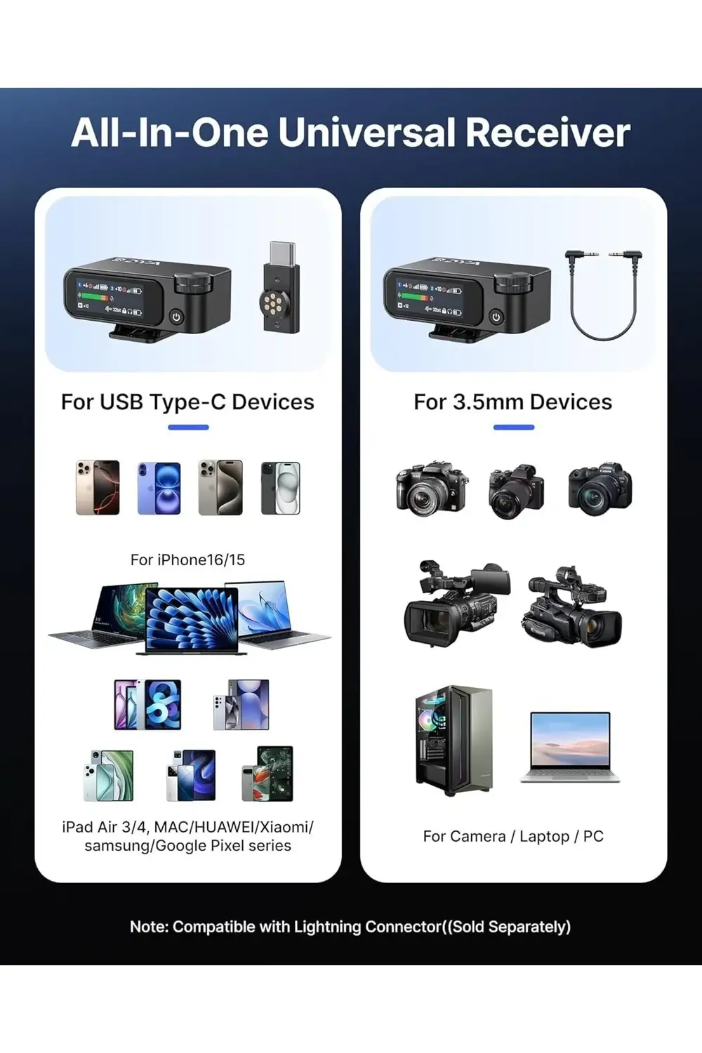 Boyamic 2-01 Profesyonel Çift Mikrofonlu MFi Sertfikalı Dahili Ha