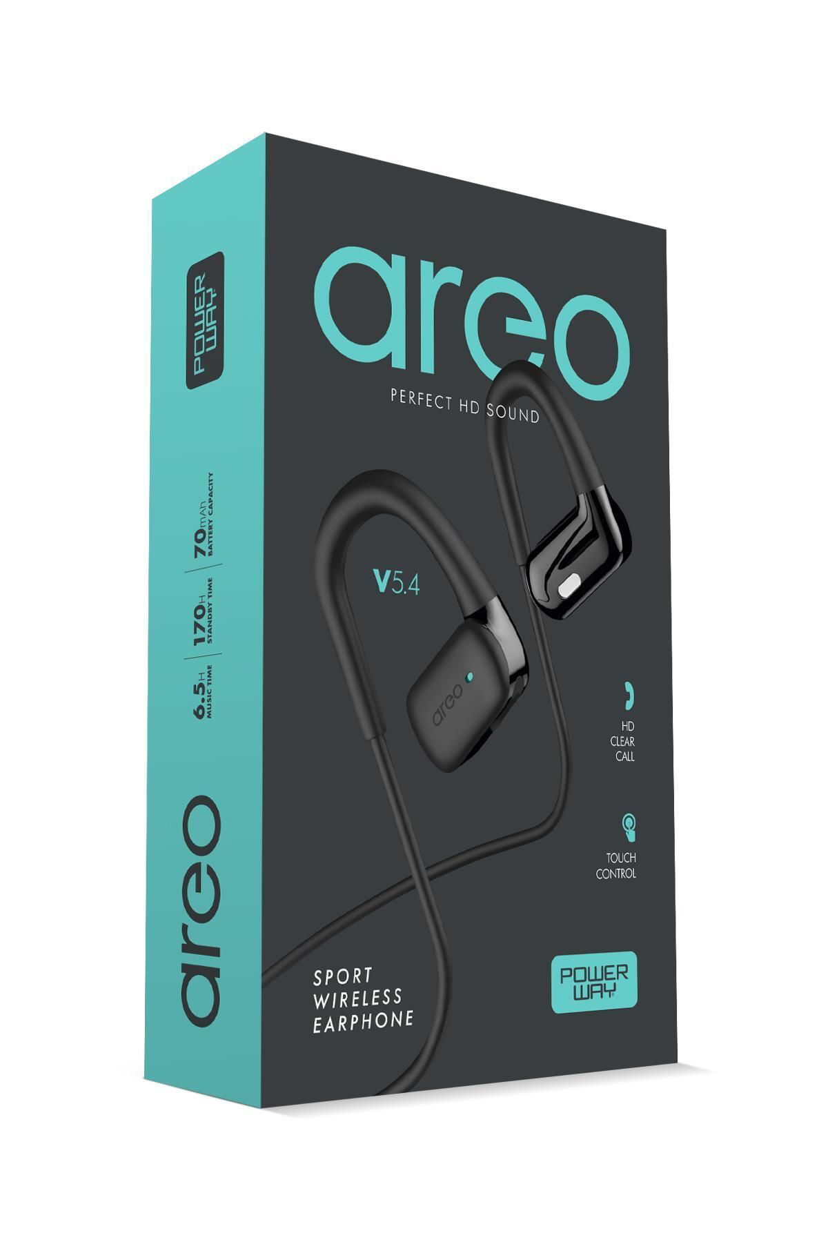 Pmr Boyun Bantlı Sporcu Kulaklığı – Enc Gürültü Engelleme & Hd Ses Te