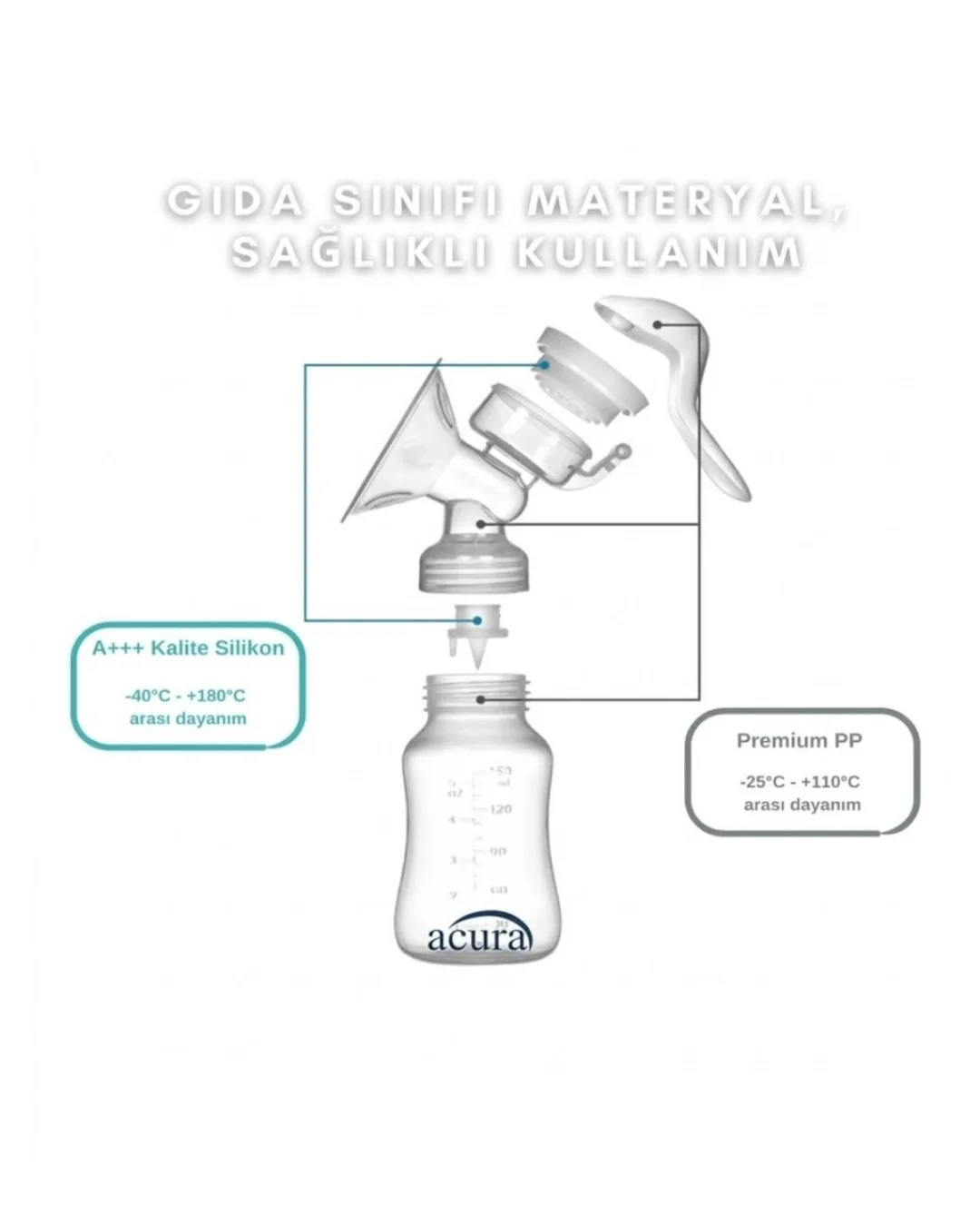 BPA İçermez Manuel Anne Sütü Pompası Biberon Başlıklı Ergonomik