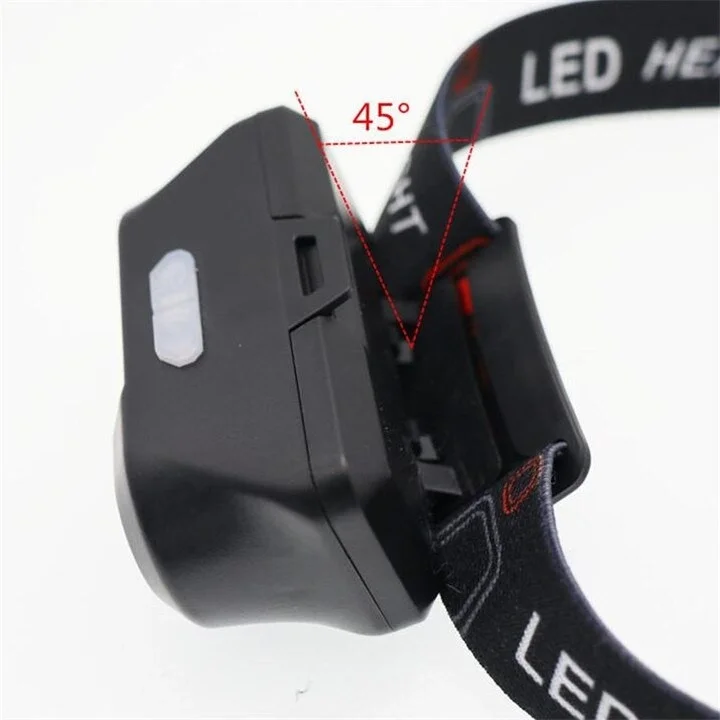 Br T200 T6 + Cob Led Şarjlı Kafa Feneri Br T200 T6 + Cob Led Şarjlı Kafa Feneri