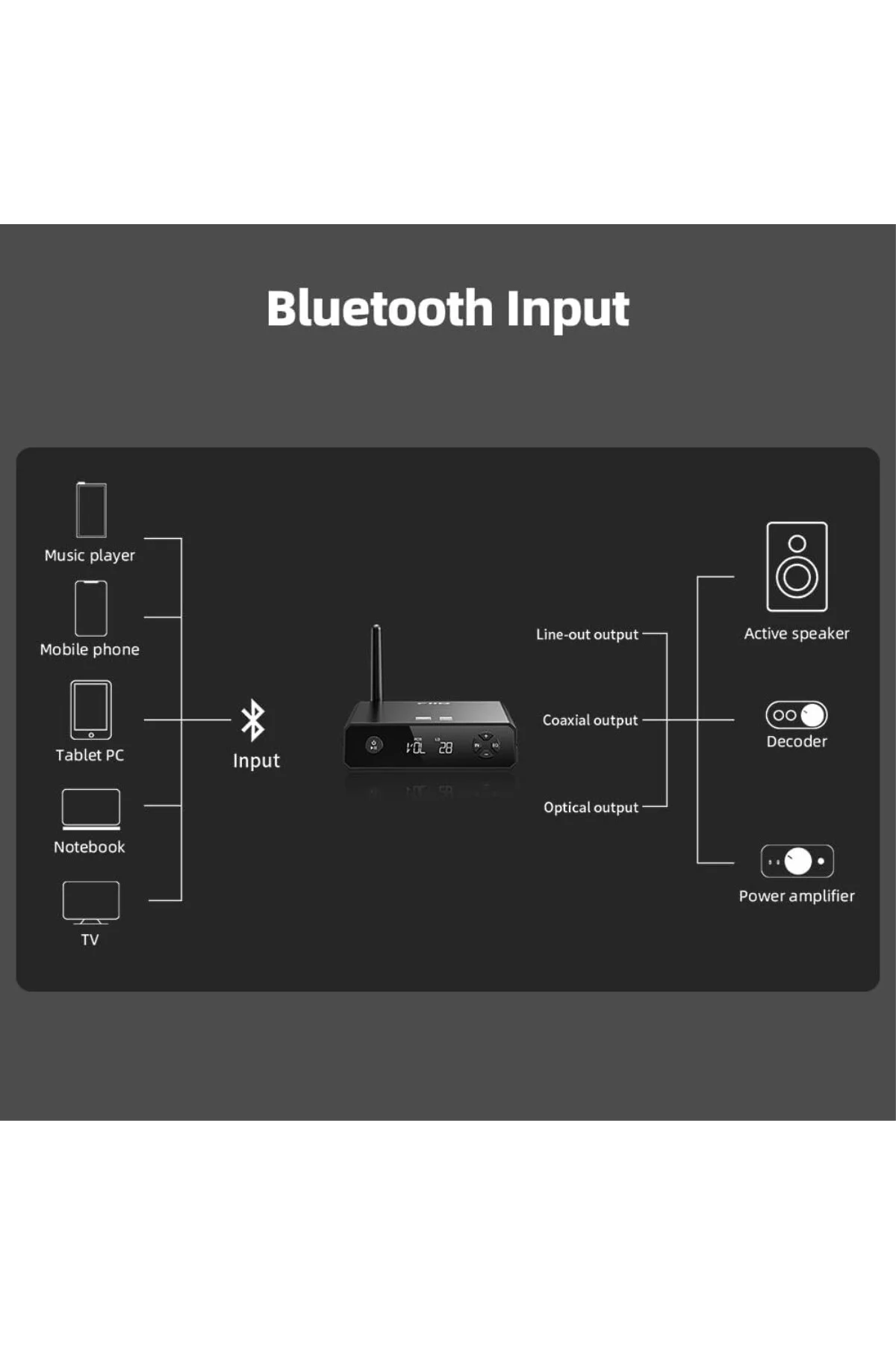 BR13 Hi-Res Bluetooth Alıcı