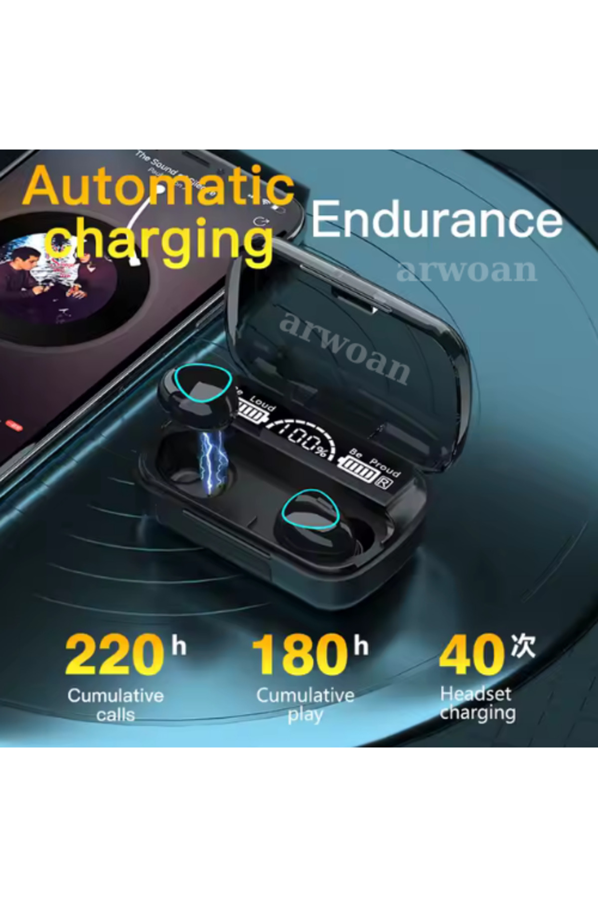 Arwoan Bt 5.0 Kulaklik Oyun Kulakliklari Led Ekran Tws Gerçek Kablosuz S