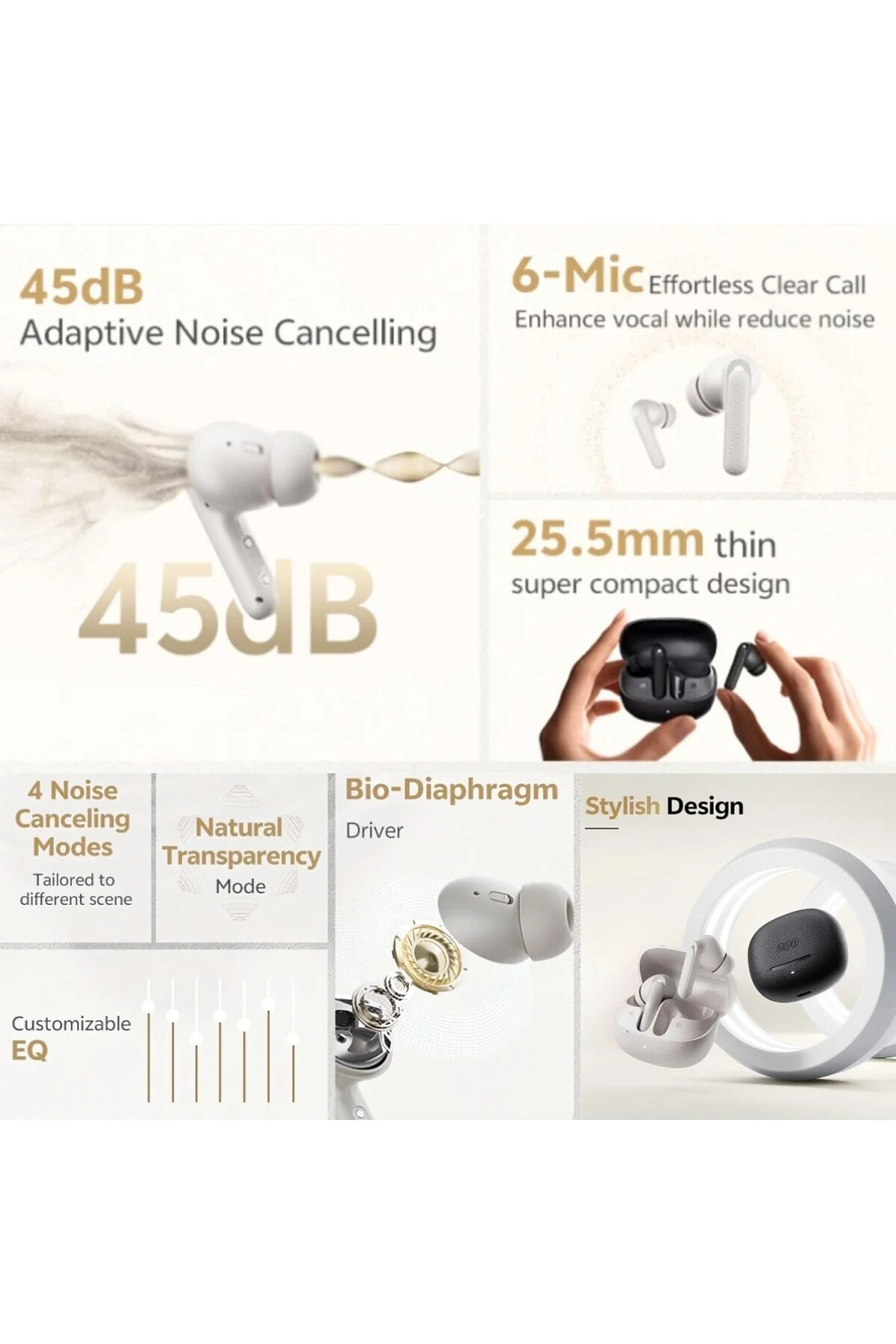 Buds Anc HT15 Bluetooth Kulaklık - 45 dB. ANC - 6 Mikrofon ENC - Çift Cihaz Gürültü E