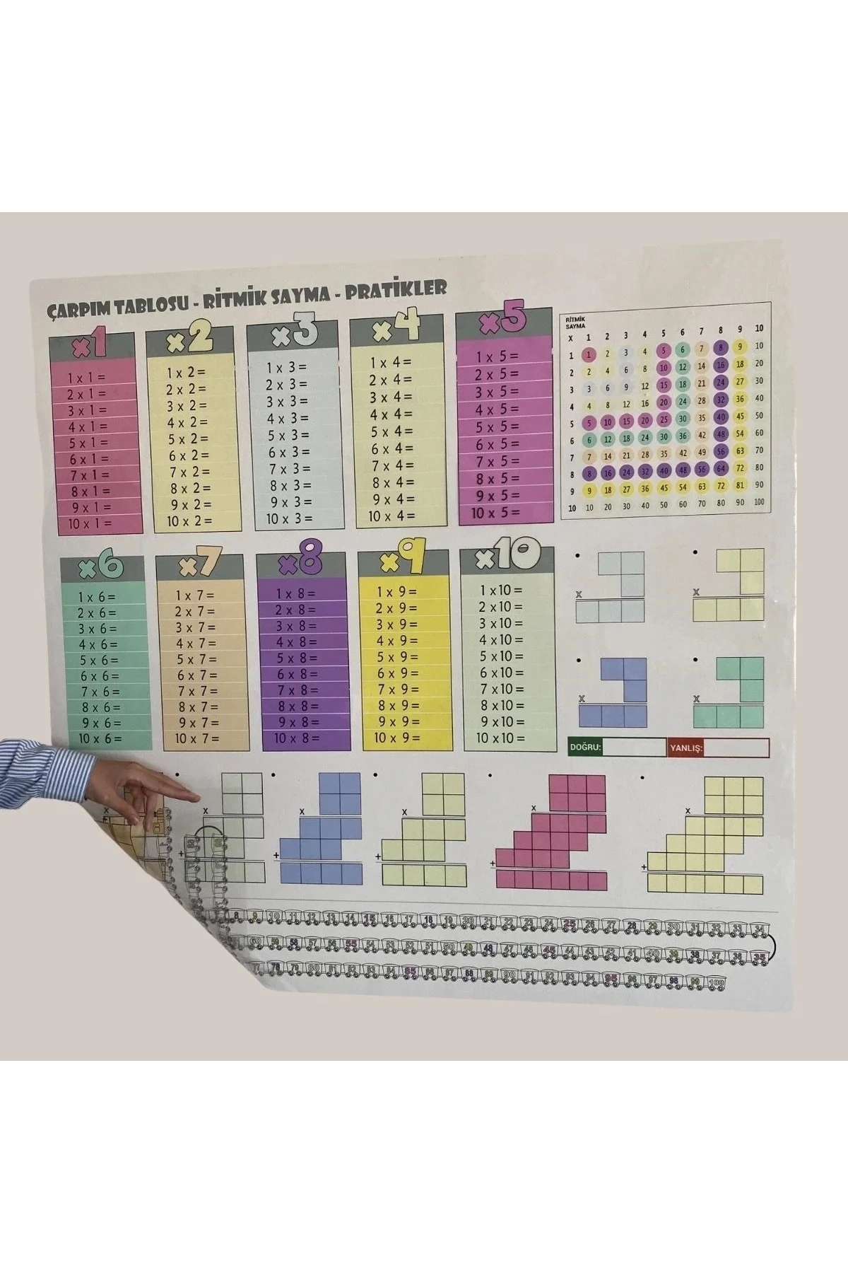 BUFFER® 100x100cm Statik Kağıt Renkli Çarpım Tablosu