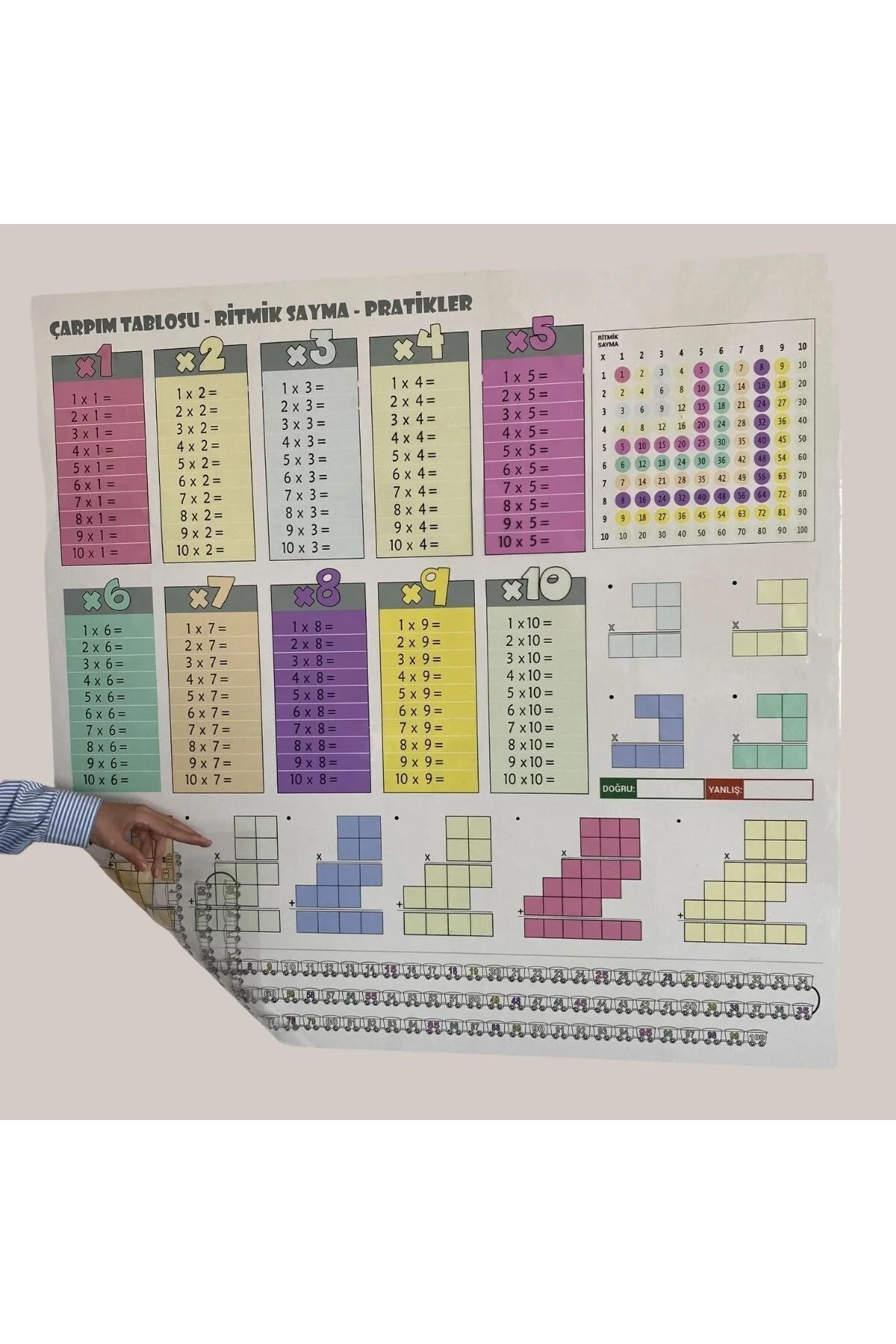 BUFFER® 70x70cm Statik İz Bırakmaz Kağıt Renkli Çarpım Tablosu
