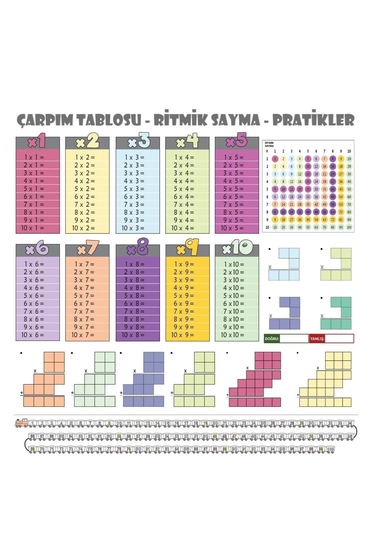BUFFER® 70x70cm Statik İz Bırakmaz Kağıt Renkli Çarpım Tablosu
