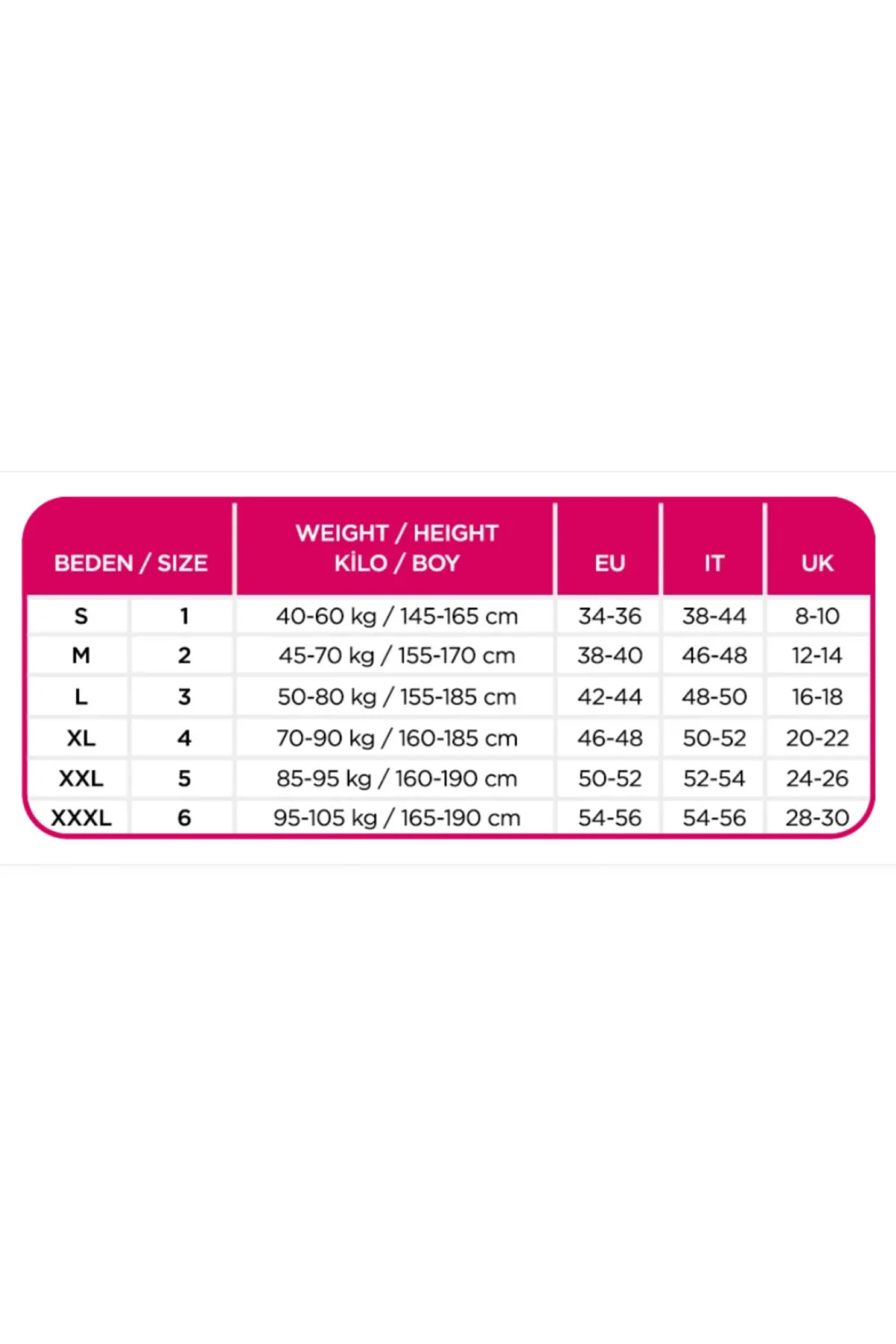 Buğday Ten Renk Ince Parlak Fit 15 Likralı Külotlu Çorap