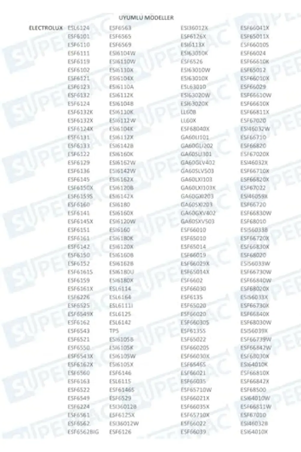 Bulaşık Makinesi Alt Kapak Contası, ile Uyumlu 1157054