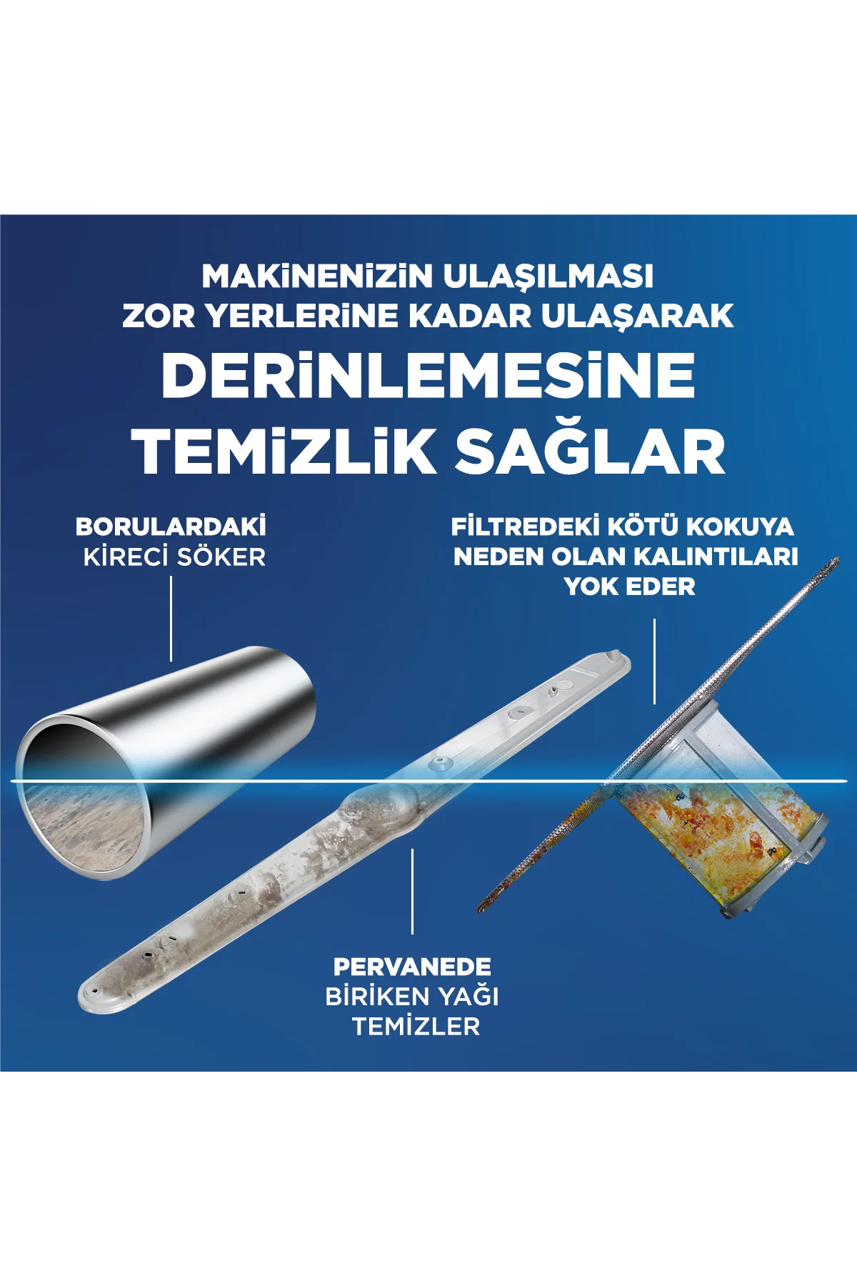 Bulaşık Makinesi Temizleyici Sıvı Limon 250 ml Bulaşık Makinesi Temizleyici Sıvı Limon 250 ml