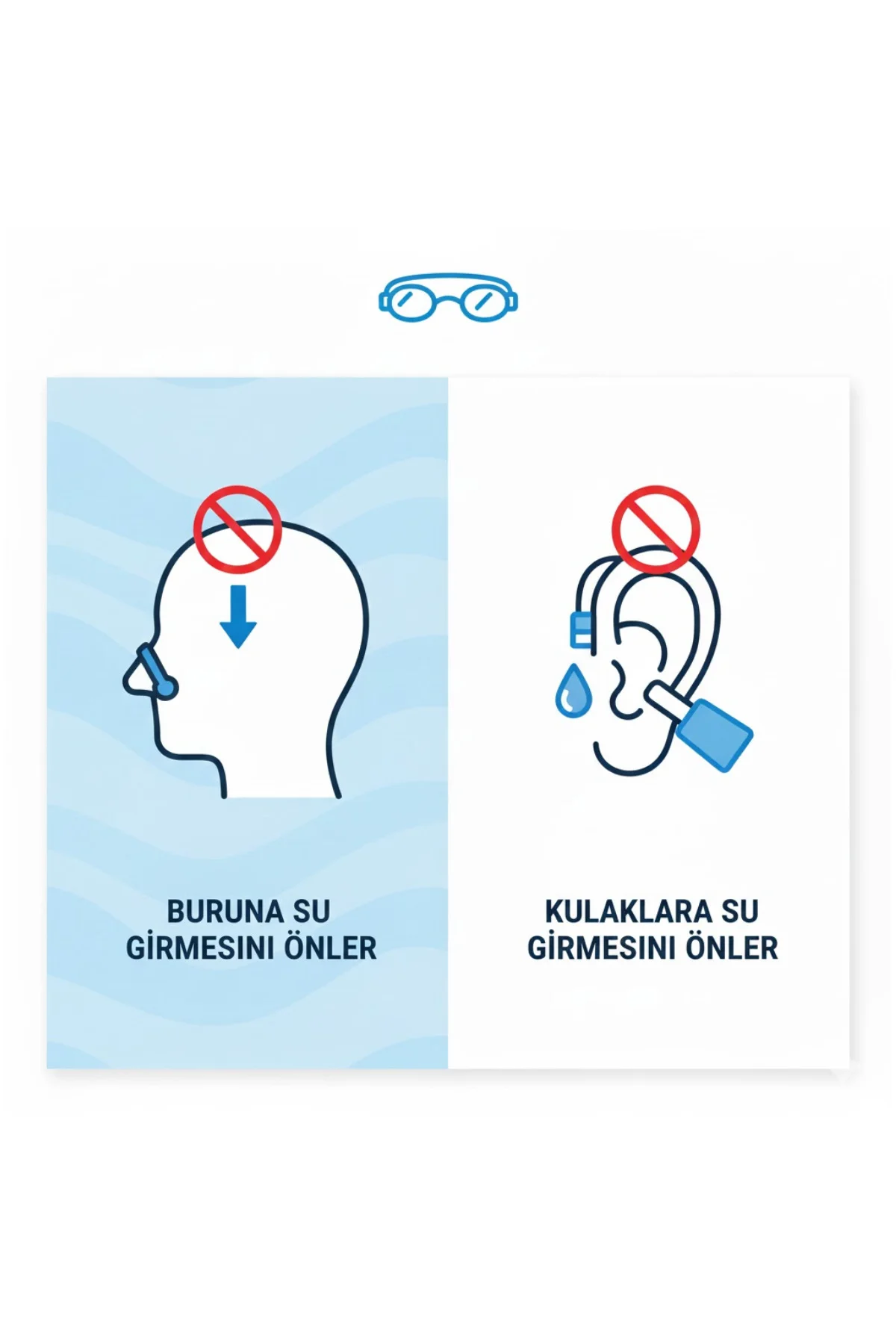 Burun ve Kulak Tıkacı Seti – Su Geçirmez Havuz Yüzme Seti Burun ve Kulak Tıkacı Seti – Su Geçirmez Havuz Yüzme Seti