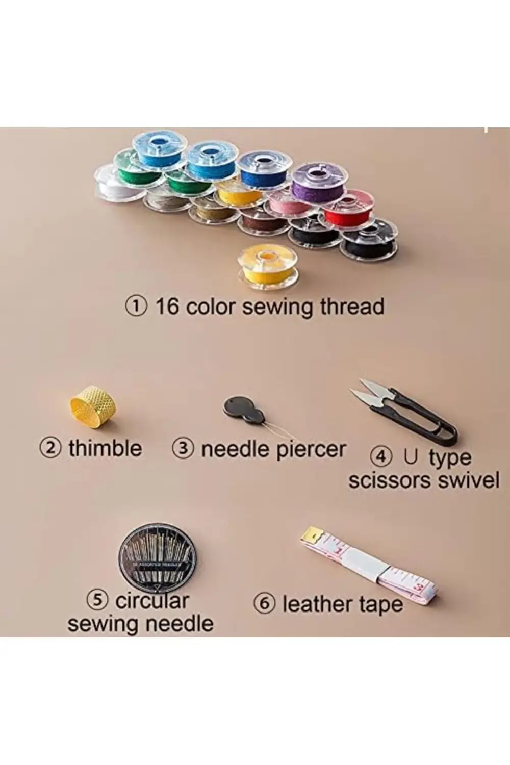 Tuhafiyecimiz Büyüteçli Dikiş Kutusu (50 Parça) Yüksük, İplik Geçirici, Makas,