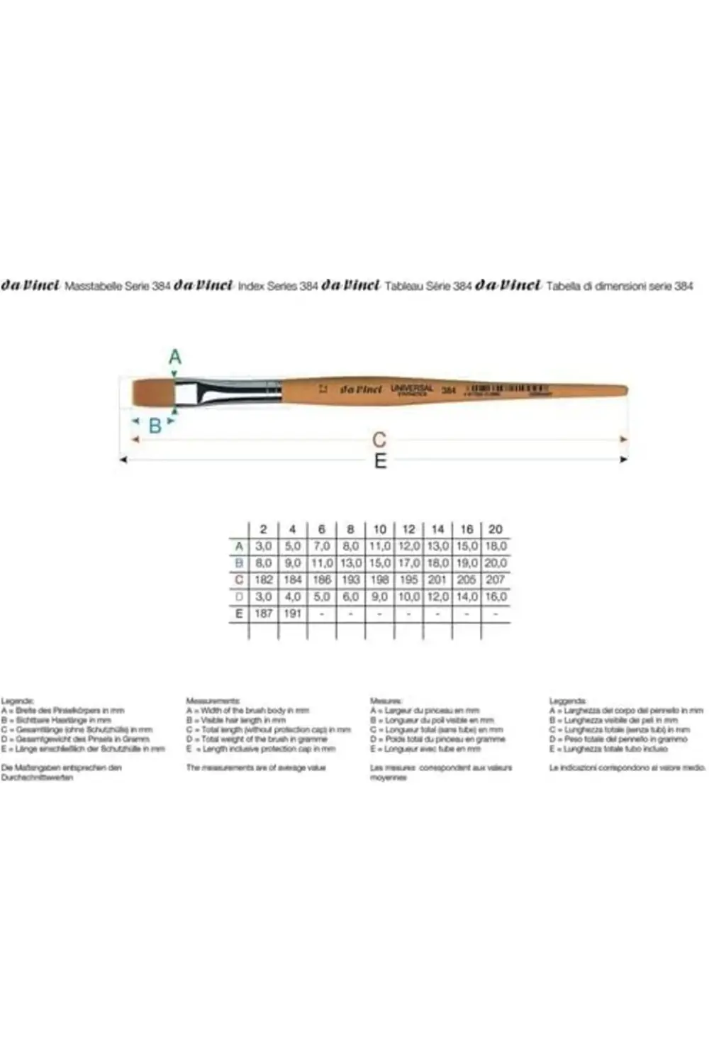 By Da Vinci Sentetik Düz Fırçası Seri 384T5 No:10 1194891