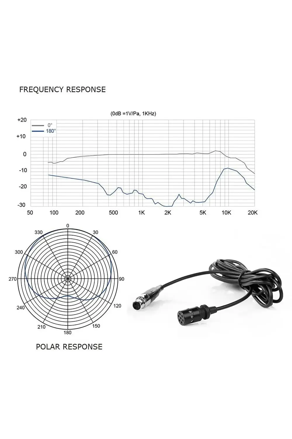 By-f8c Tek Yönlü Akustik Vokal Yaka Mikrofonu