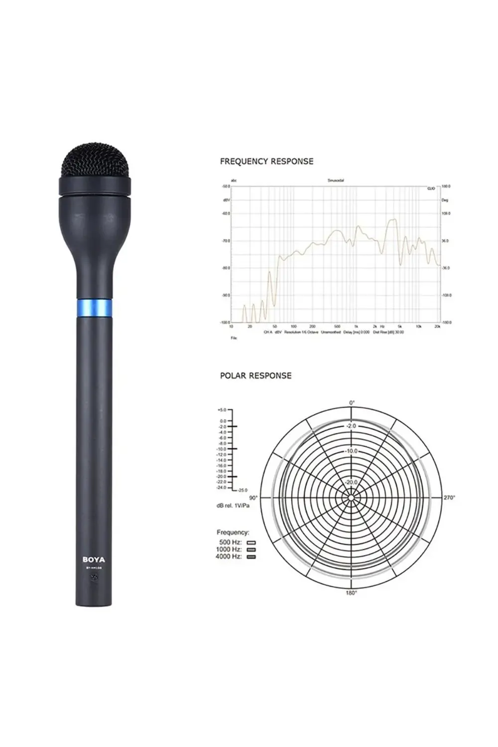 BY-HM100 Dinamik El Mikrofonu