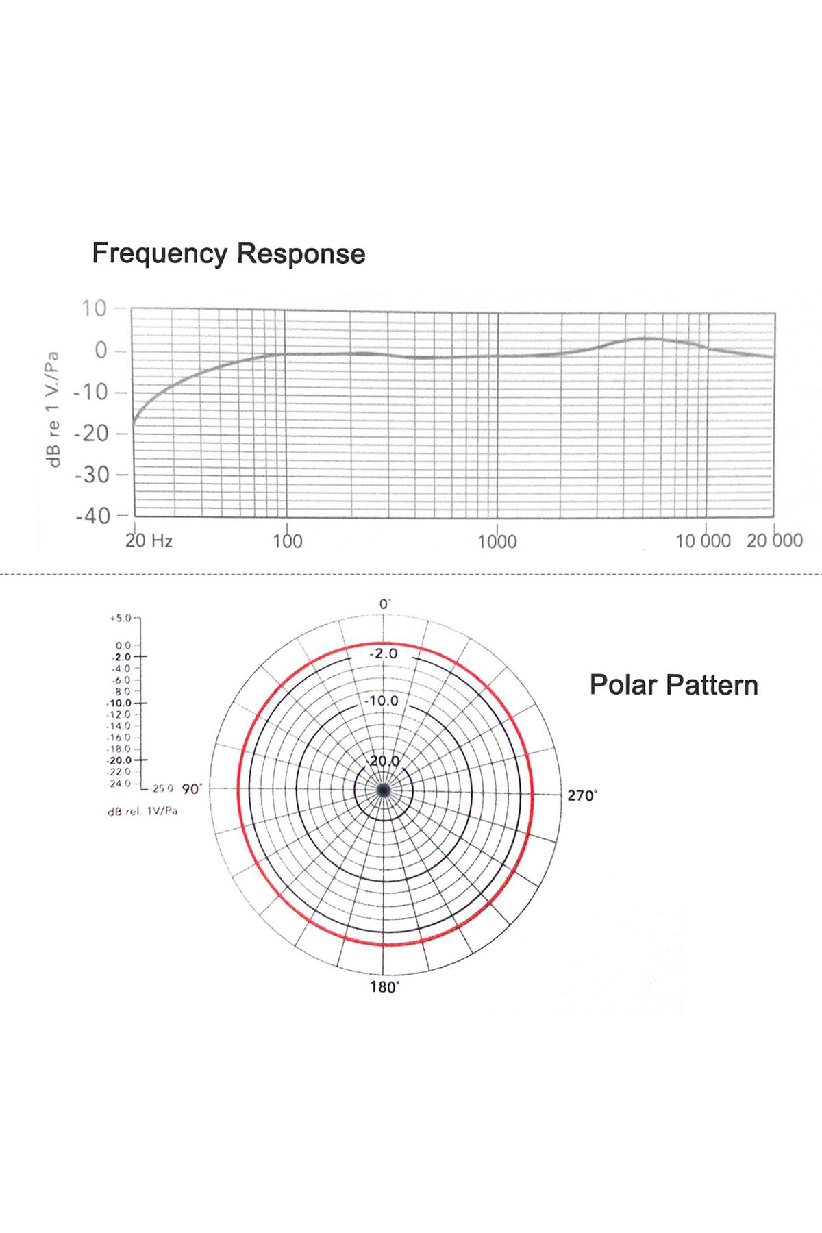 BY-M1DM Çok Yönlü İkili Yaka Mikrofonu