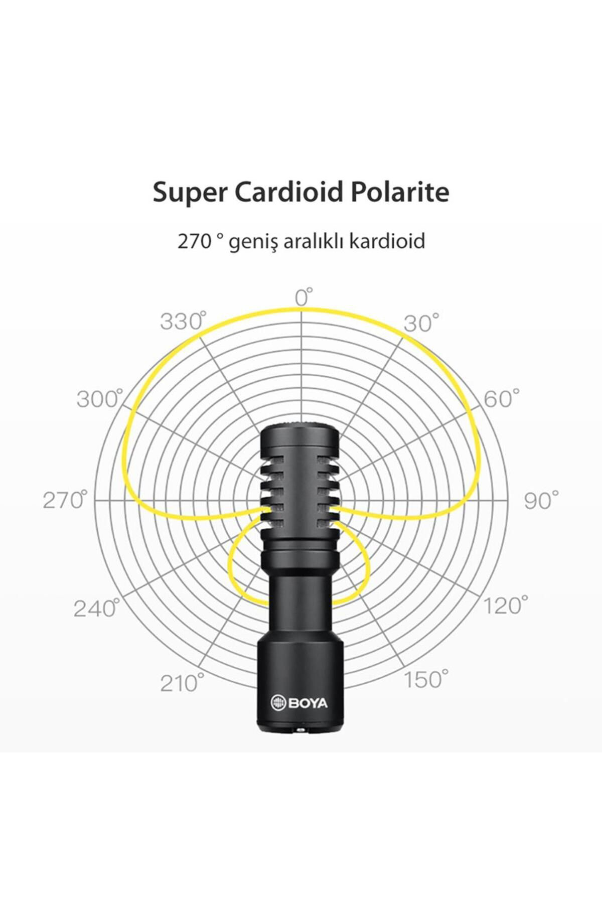 By-mm1 Condenser Shotgun Mikrofon