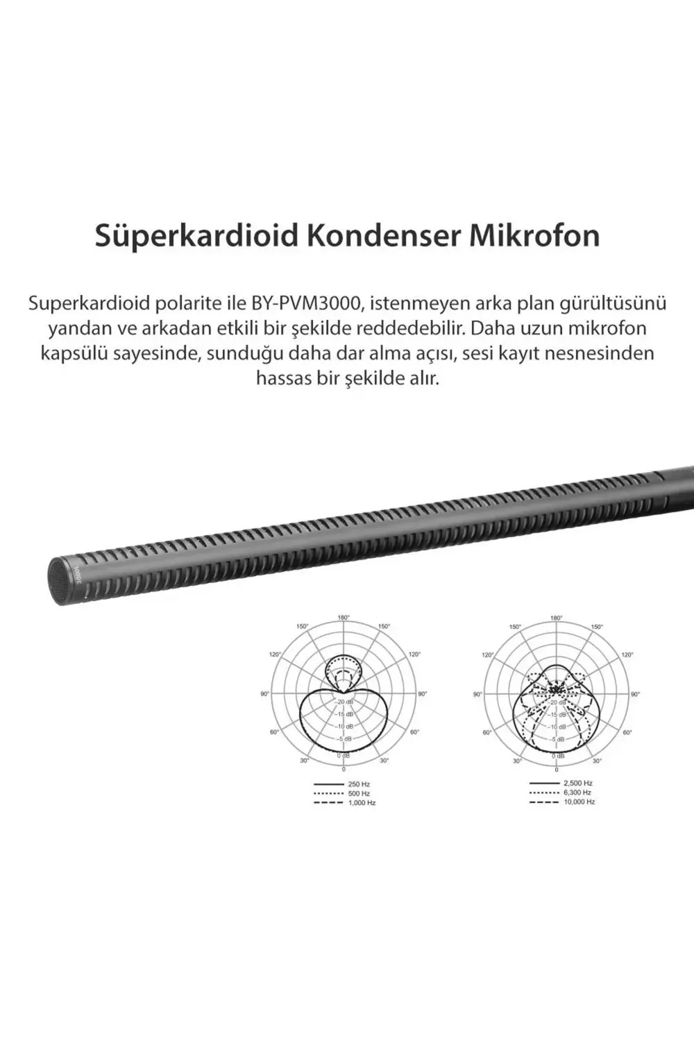 BY-PVM3000L Modüler Shotgun Mikrofon