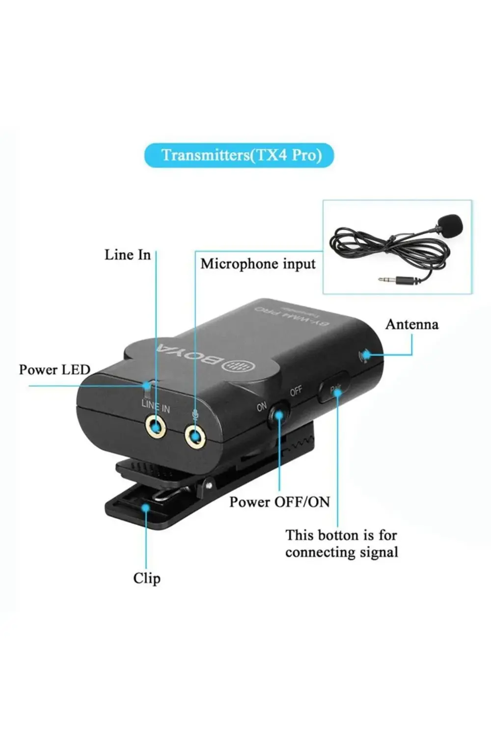 BY-WM4 Pro TX Kablosuz Mikrofon Vericisi
