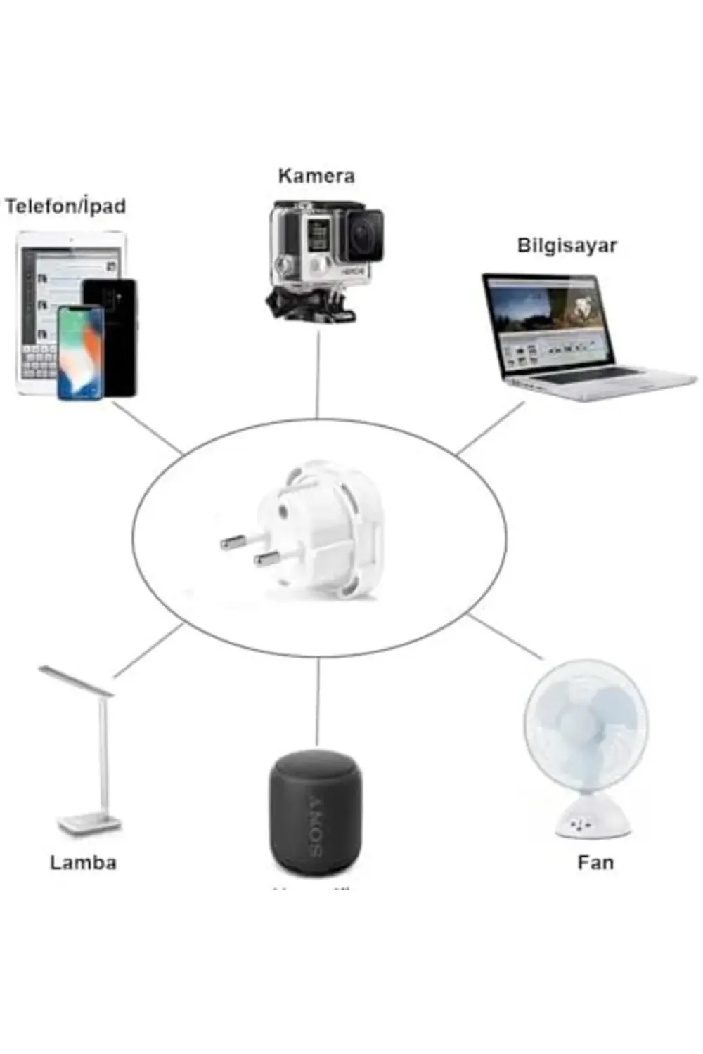 byrs LED İngiliz Fiş Adaptör (1) veydhop 1022830