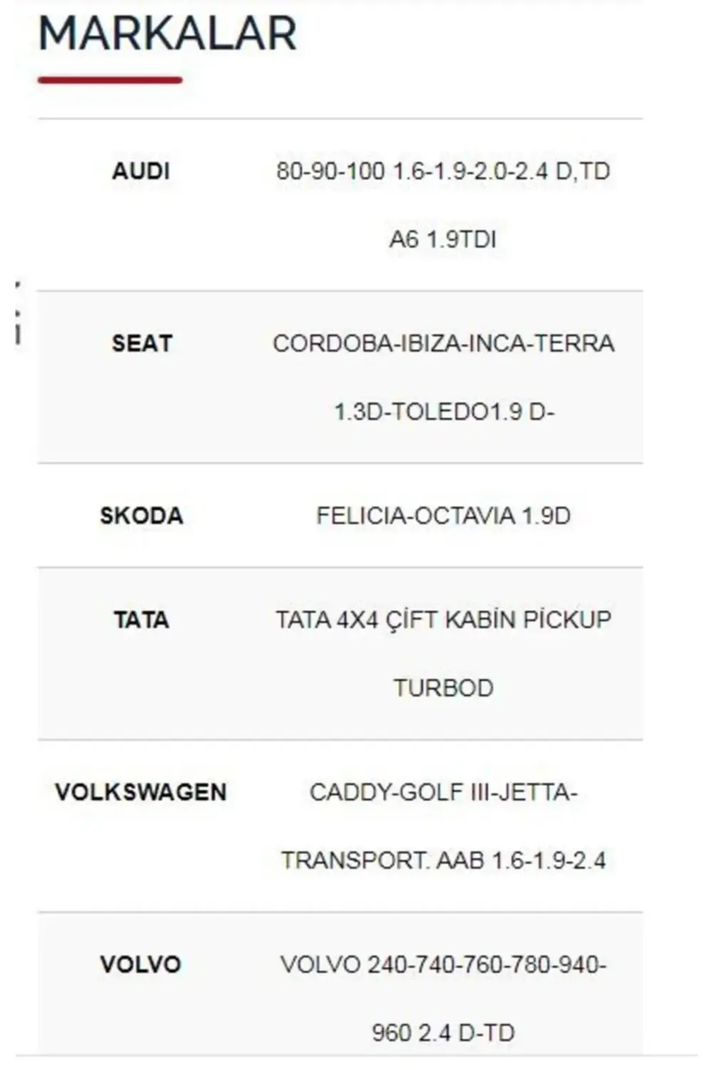 Caddy-golf Iıı-jetta 1.6-1.9-2.4 Bujisi 4'lü