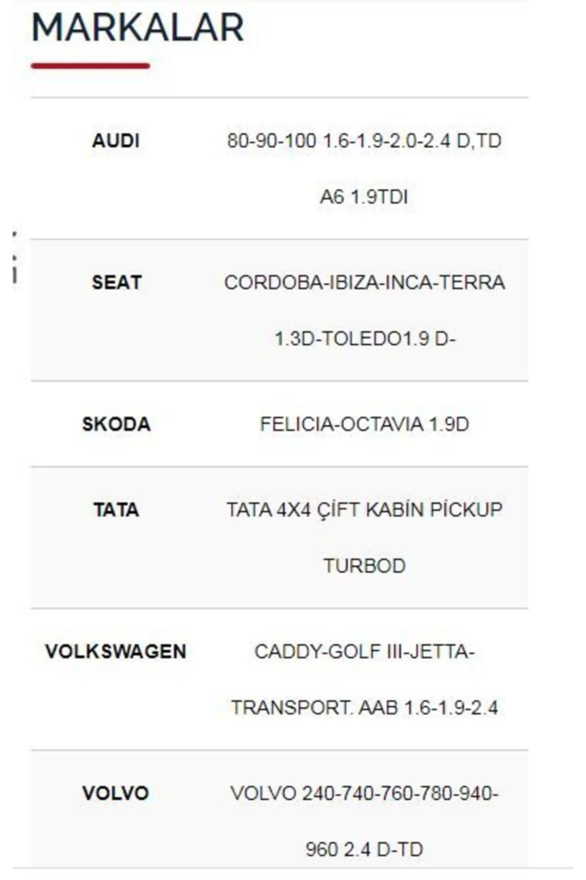 Caddy-golf Iıı-jetta 1.6-1.9-2.4  Bujisi 4'lü