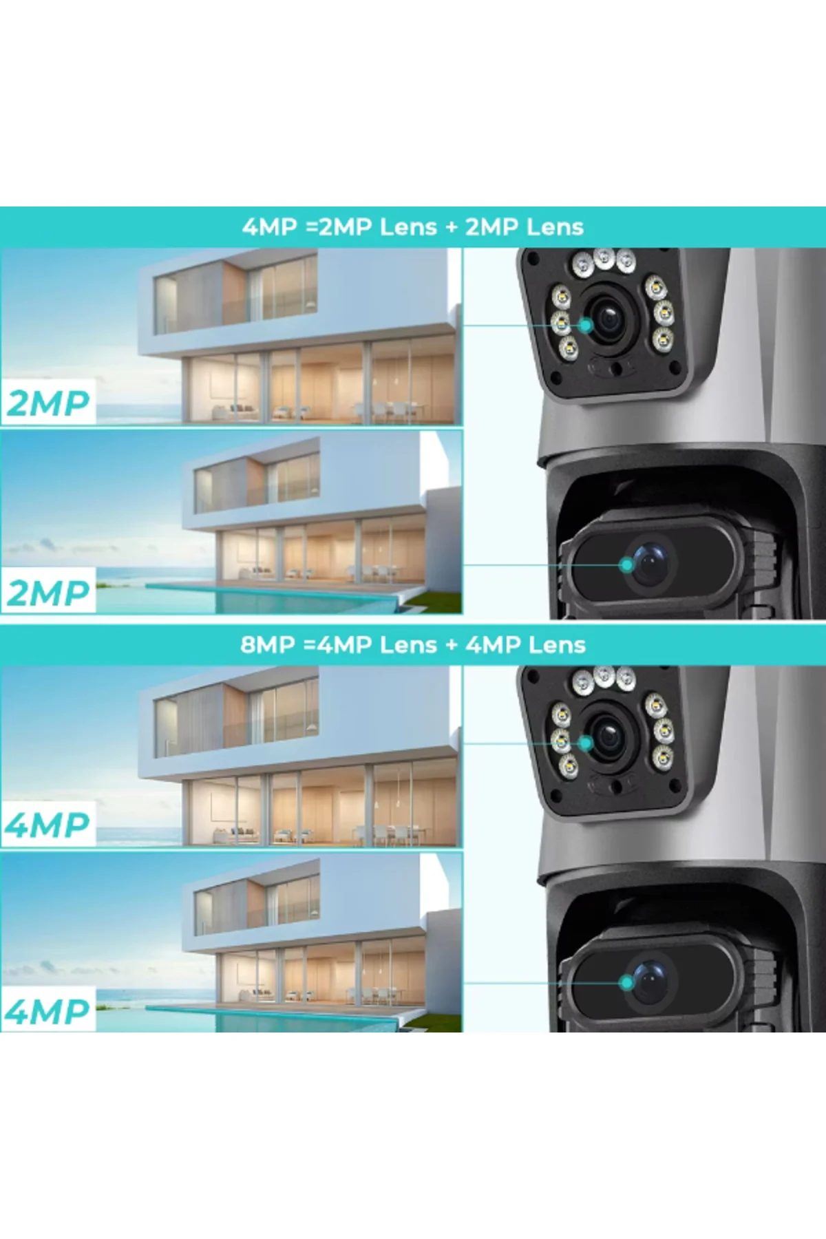 Çakarlı Çift Lensli Dış Mekan Güvenlik Kamerası