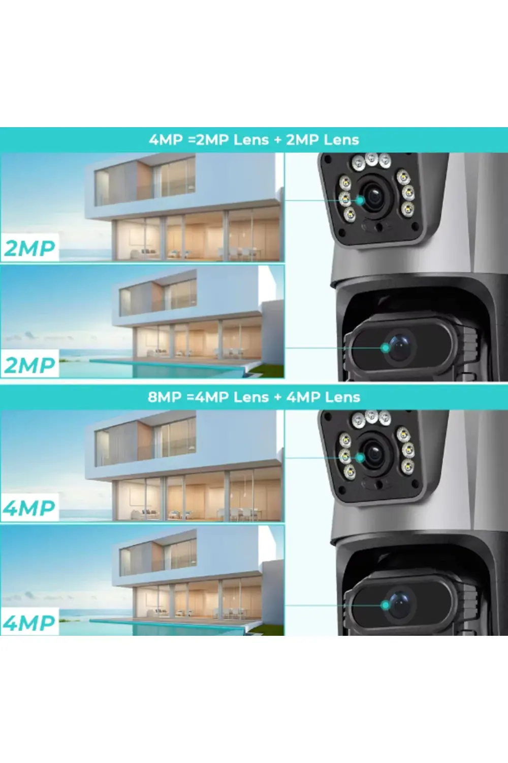 Çakarlı Çift Lensli Dış Mekan Güvenlik Kamerası