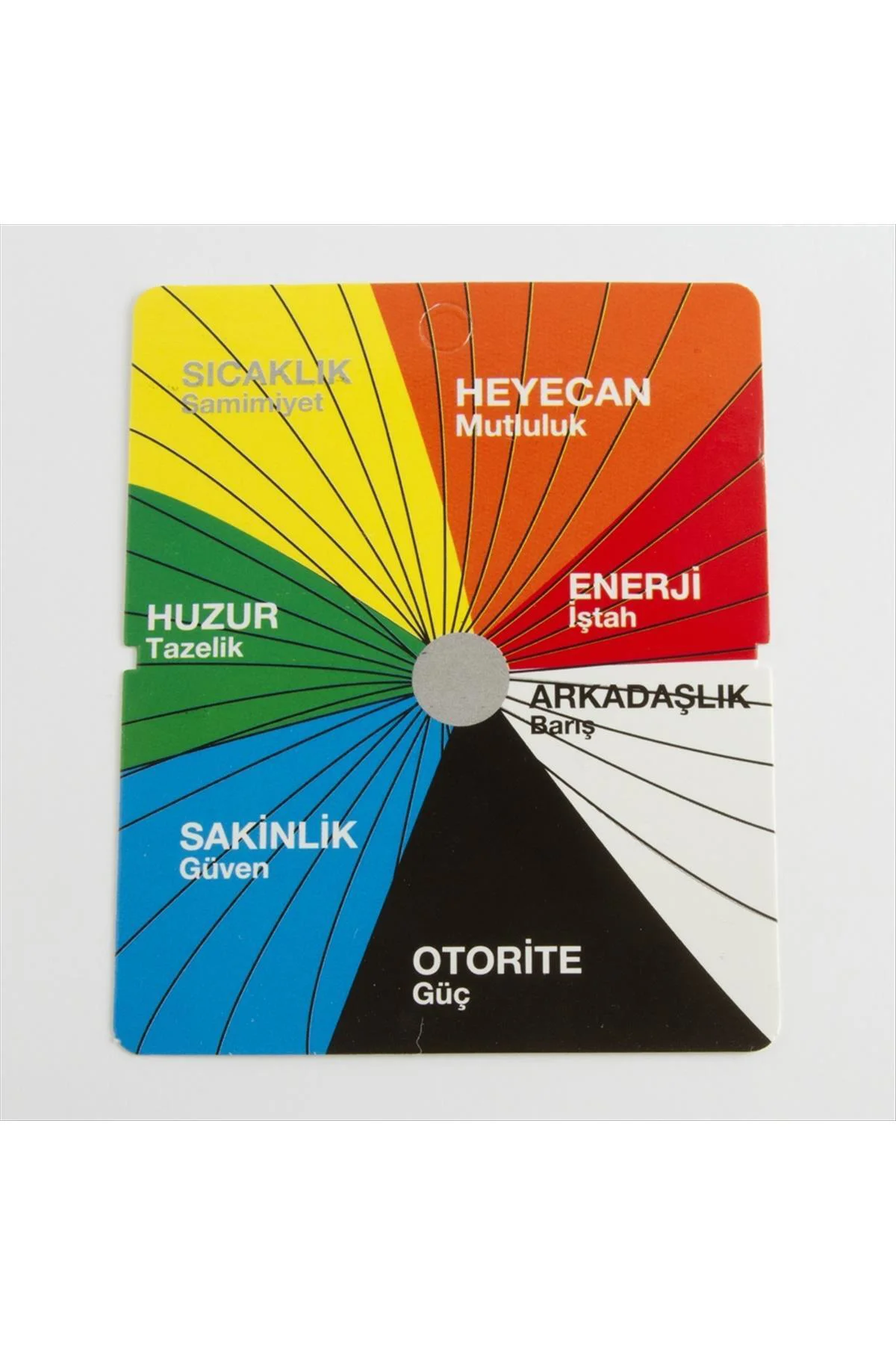 Çakra Bileklik Kartı 200 Adet