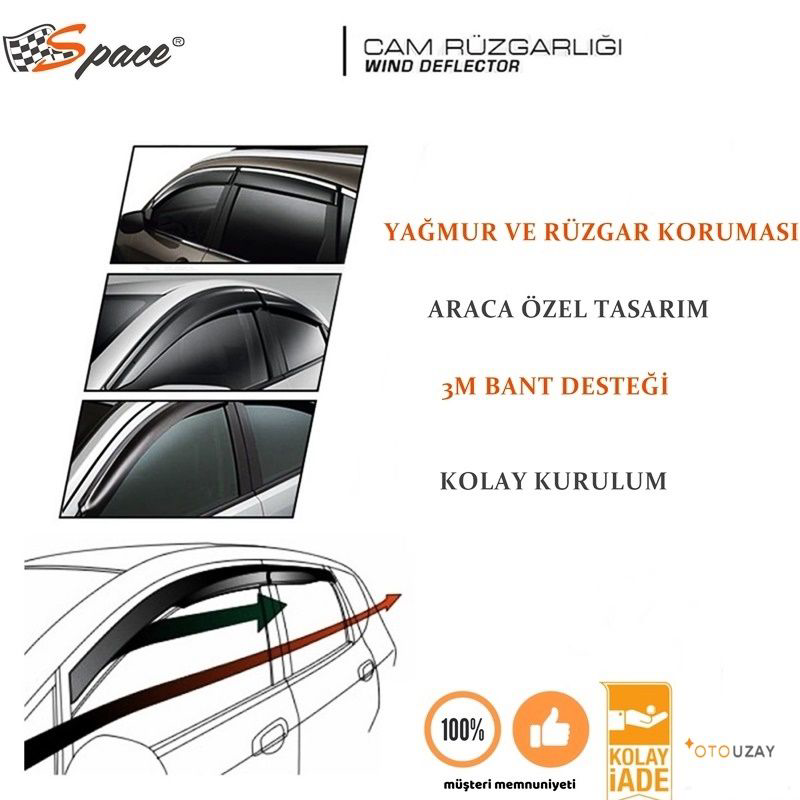 Drs Tuning Cam Rüzgarliği Peugeot 408 4Lü Set / Caru29