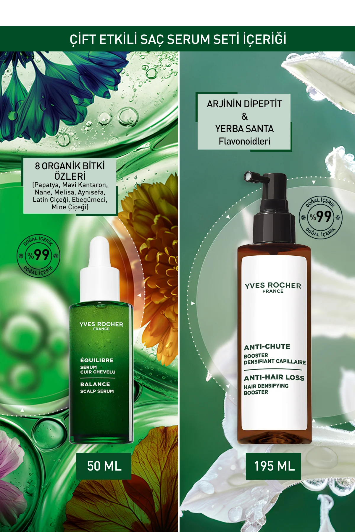 Canlandırıcı ve Dökülme Karşıtı Orijinal Boy Saç Serum Seti-Serum