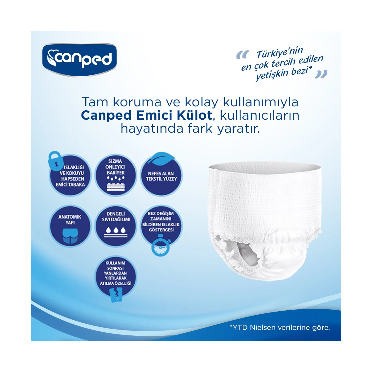 Canped Emici Külot hasta bezi L (büyük) beden 30 adet Canped Emici Külot hasta bezi L (büyük) beden 30 adet