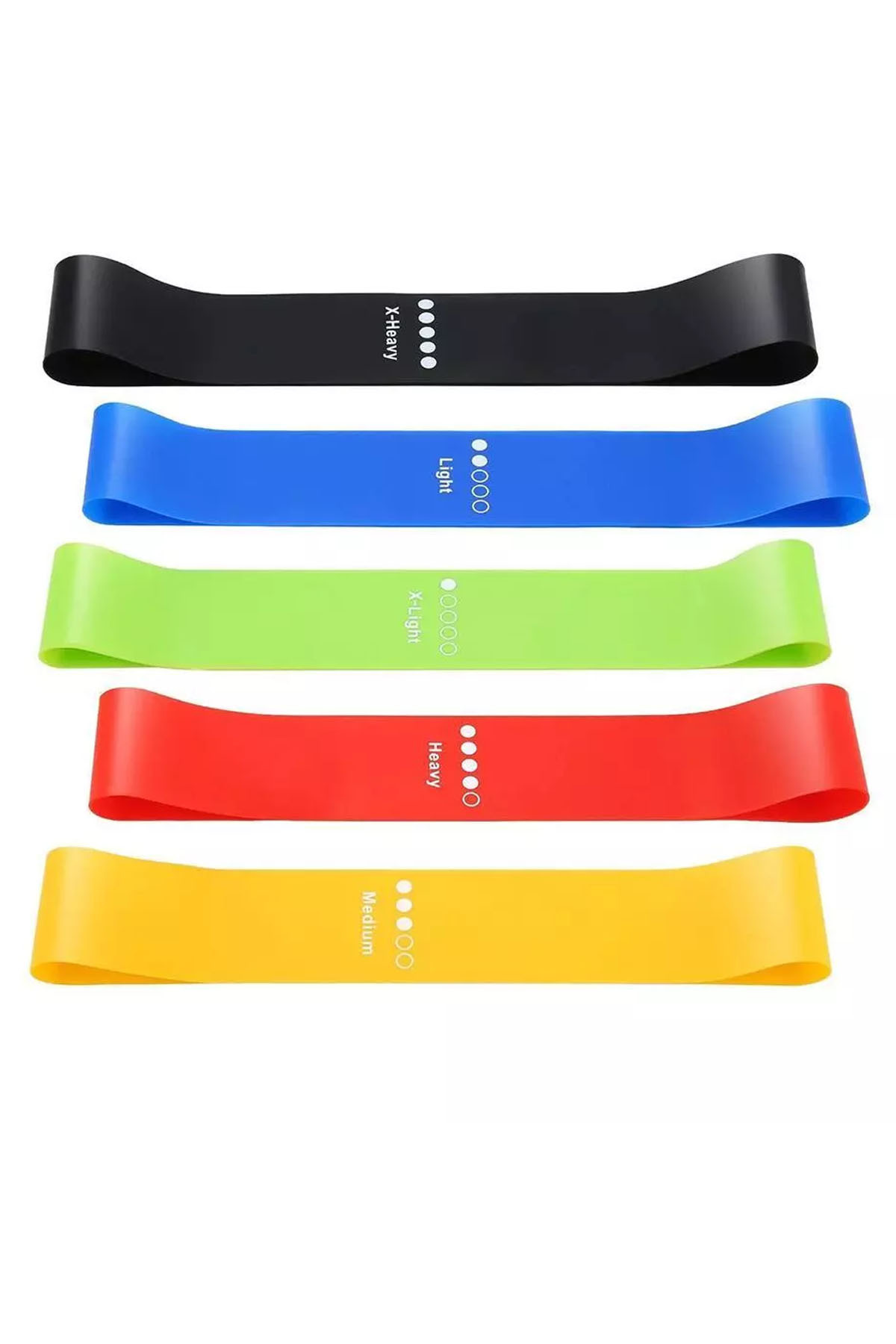 Jet Çantalı 5 Parça Egzersiz Bandı 5 Farklı Direnç Seviyeli Aerobik S