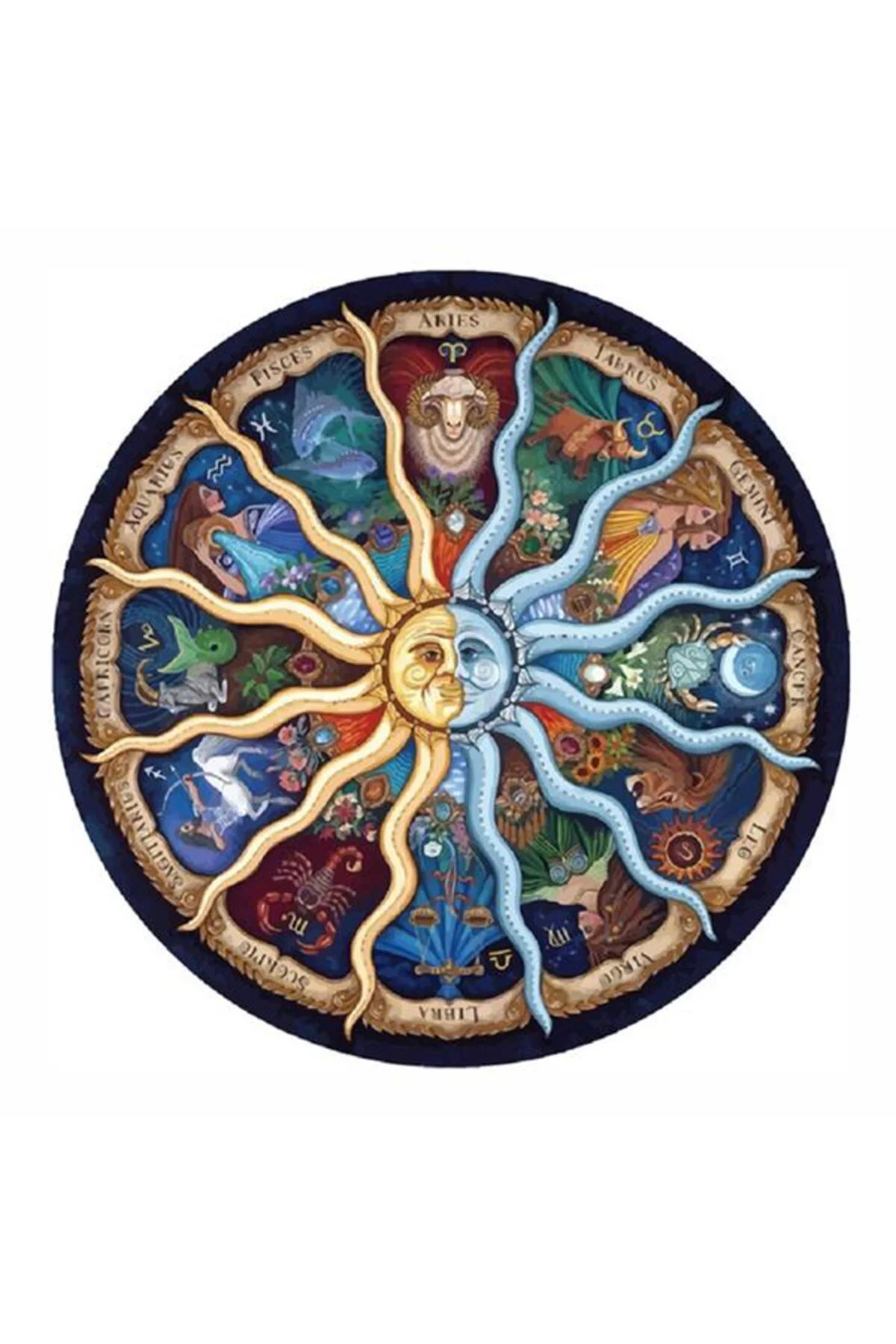 Canvas Astroloji Sayılarla Boyama Seti  Kasnaklı 90 x 110 cm