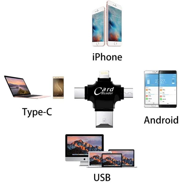 Card Reader 4in1 Type-C- İphone Lightning-Micro Usb Hafıza Kart Okuyucu-1852