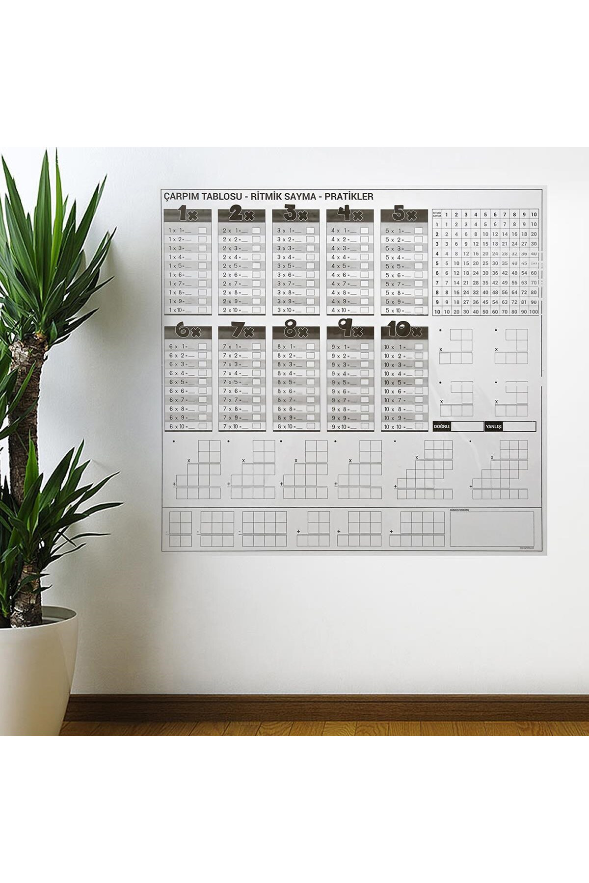 Ok Aksesuar Çarpım Tablosu Ezberleme Manyetik Duvar Stickerı 105 X 100 Cm Go5