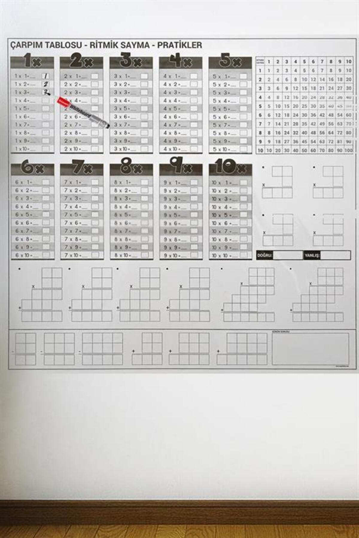 Ok Aksesuar Çarpım Tablosu Ezberleme Manyetik Duvar Stickerı 105 X 100 Cm Go5