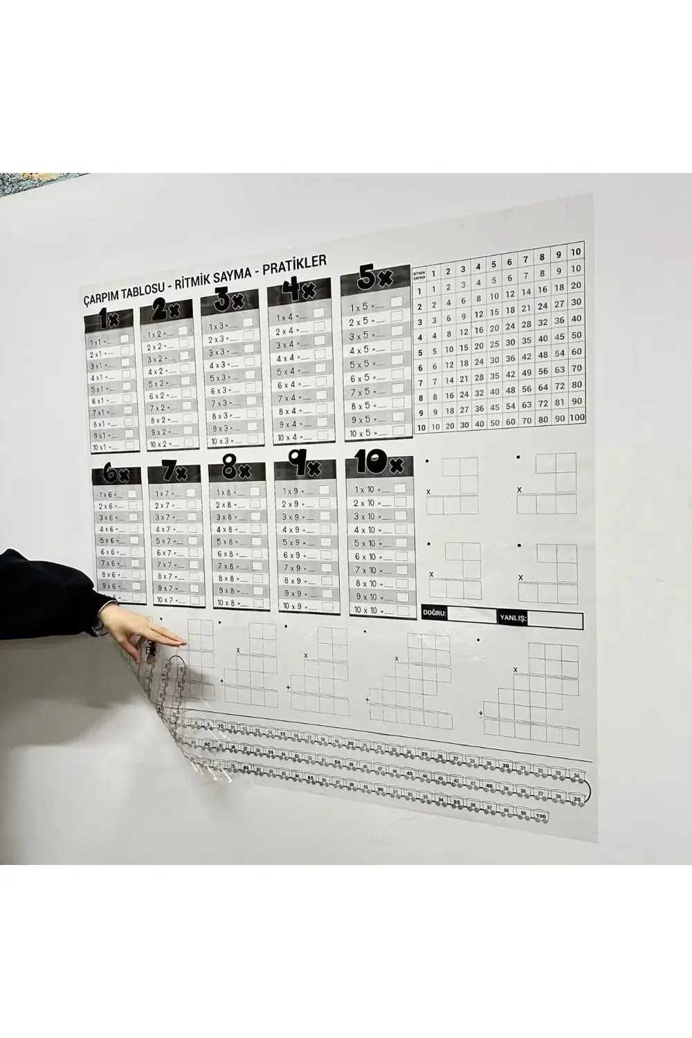 ® Çarpım Tablosu Ezberleme Manyetik Duvar Stickerı 105 x 100 cm