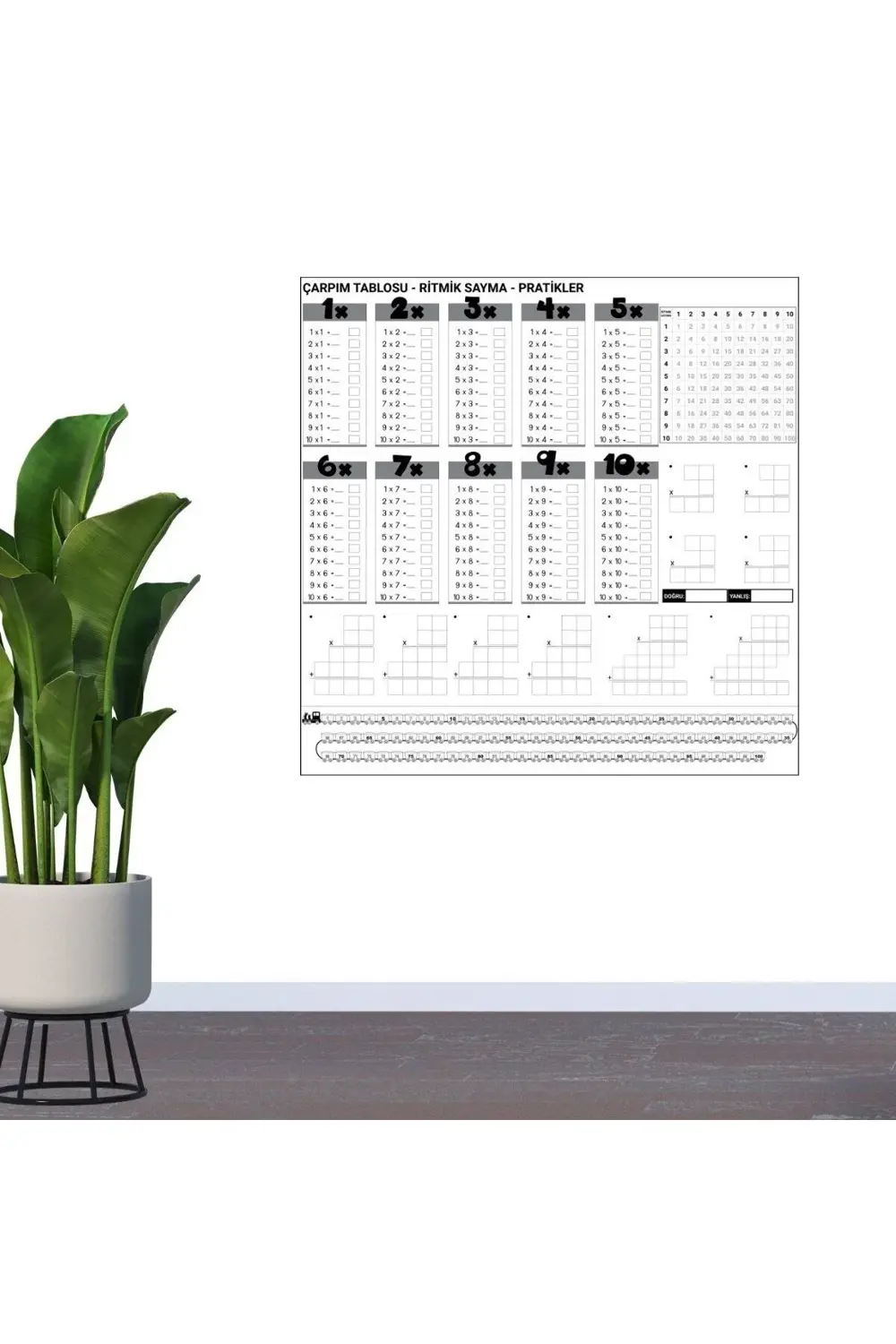 ® Çarpım Tablosu Ezberleme Manyetik Duvar Stickerı 105 x 100 cm
