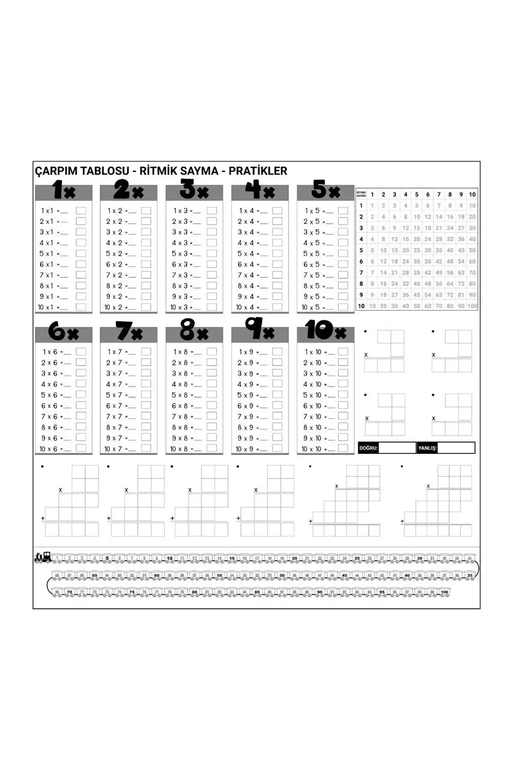 ® Çarpım Tablosu Ezberleme Manyetik Duvar Stickerı 105 x 100 cm