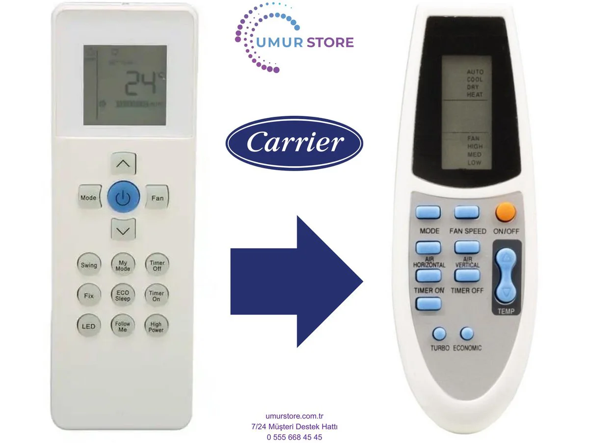 Carrier RG67N BGEF Uyumlu Klima Kumandası Carrier RG67N BGEF Uyumlu Klima Kumandası