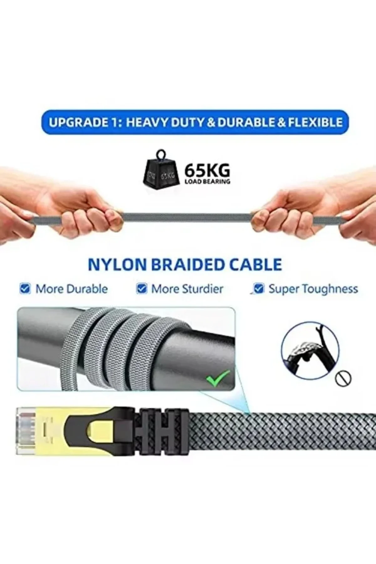 Cat 8 LAN Kablosu –Ethernet Kablosu Örgü Kaplama, Yüksek Hızlı (15 METRE)