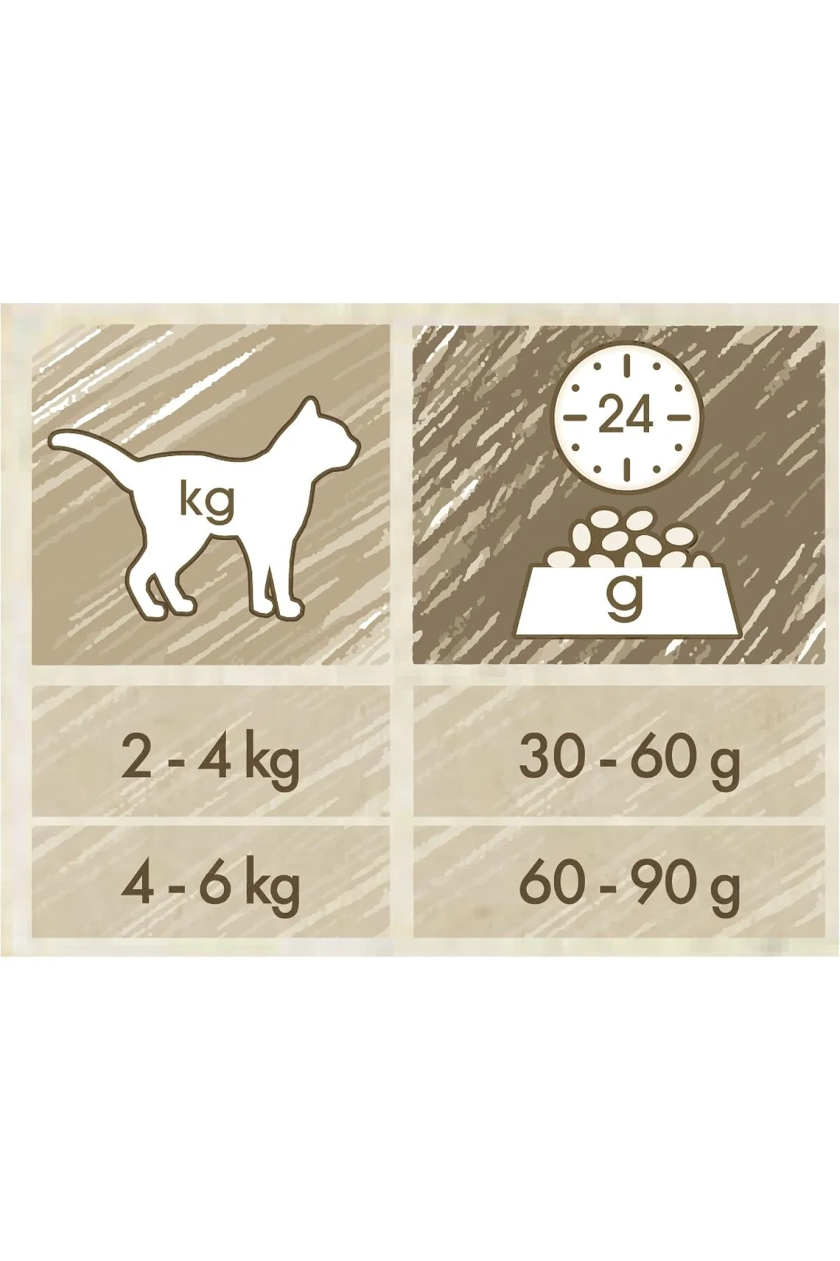 Cat Chow Somonlu Kuru Kedi Maması 15Kg
