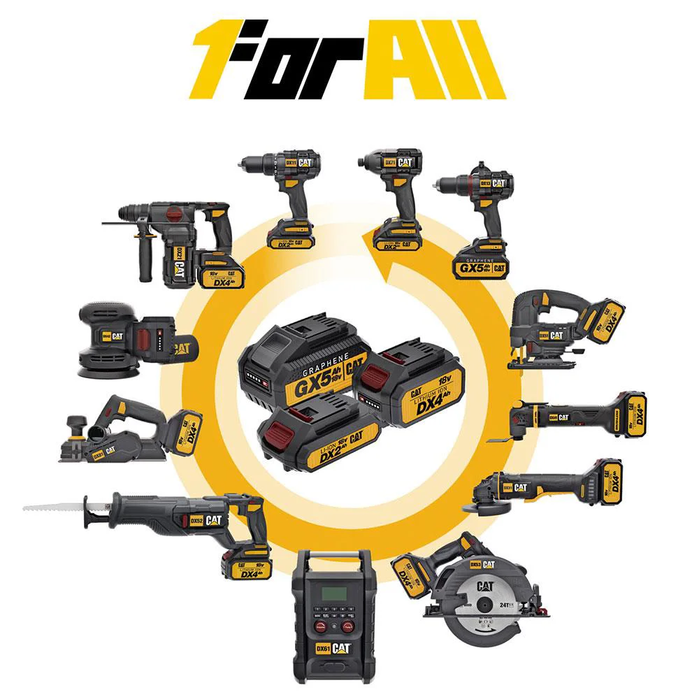 CAT DXB2 18Volt 2.0Ah. Li-ion ONE FOR ALL Profesyonel Yedek Akü CAT DXB2 18Volt 2.0Ah. Li-ion ONE FOR ALL Profesyonel Yedek Akü