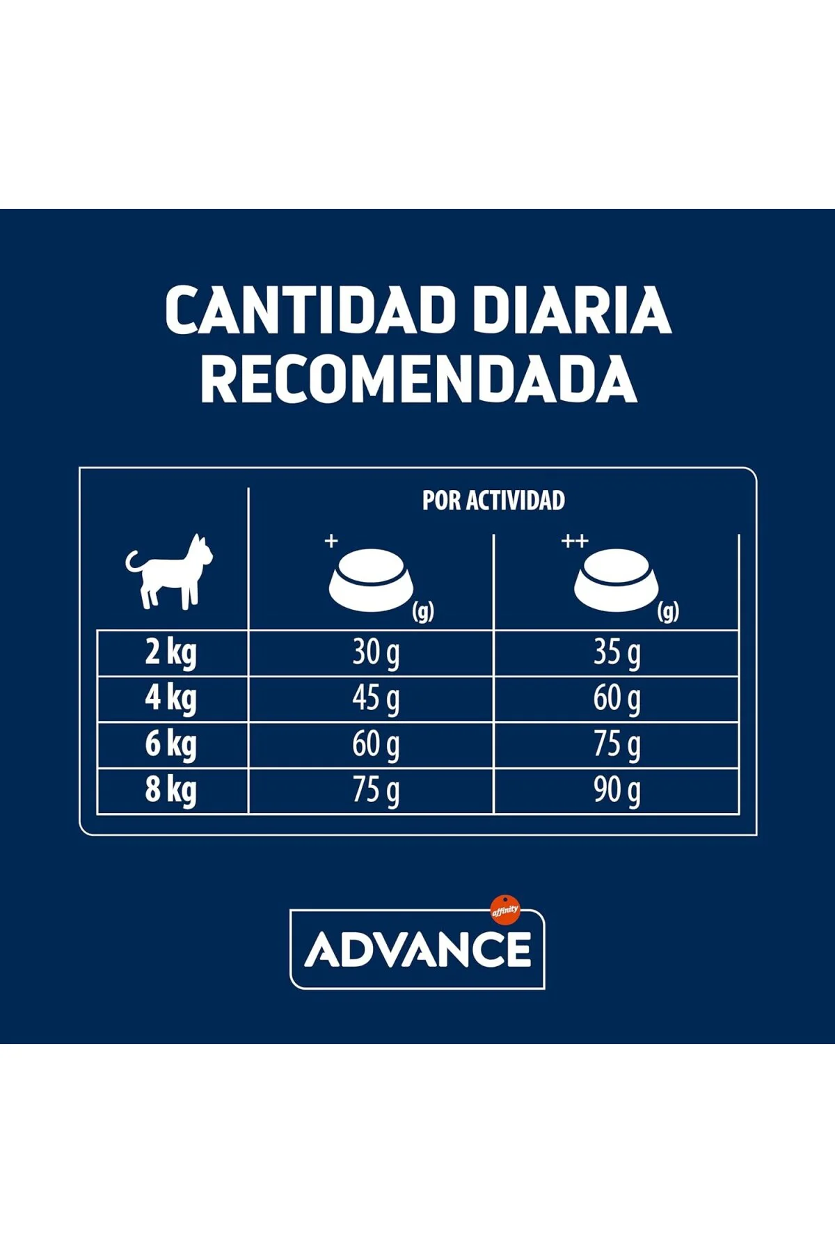 Cat Sterilized Hindili Kısırlaştırılmış Kedi Maması, 15 Kg