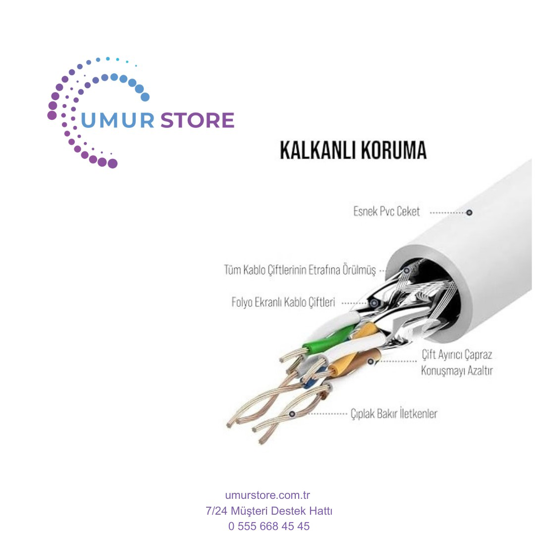 Cat6 Ethernet Patch Adsl Modem Internet Kablosu (Cat6, 10 Metre)