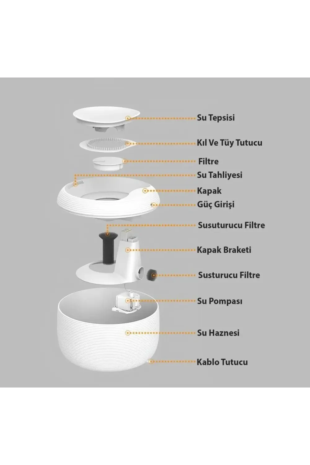 Cattie Arıtmalı Su Pınarı Akıllı Model 2.5 Lt - Seramik Filtreli