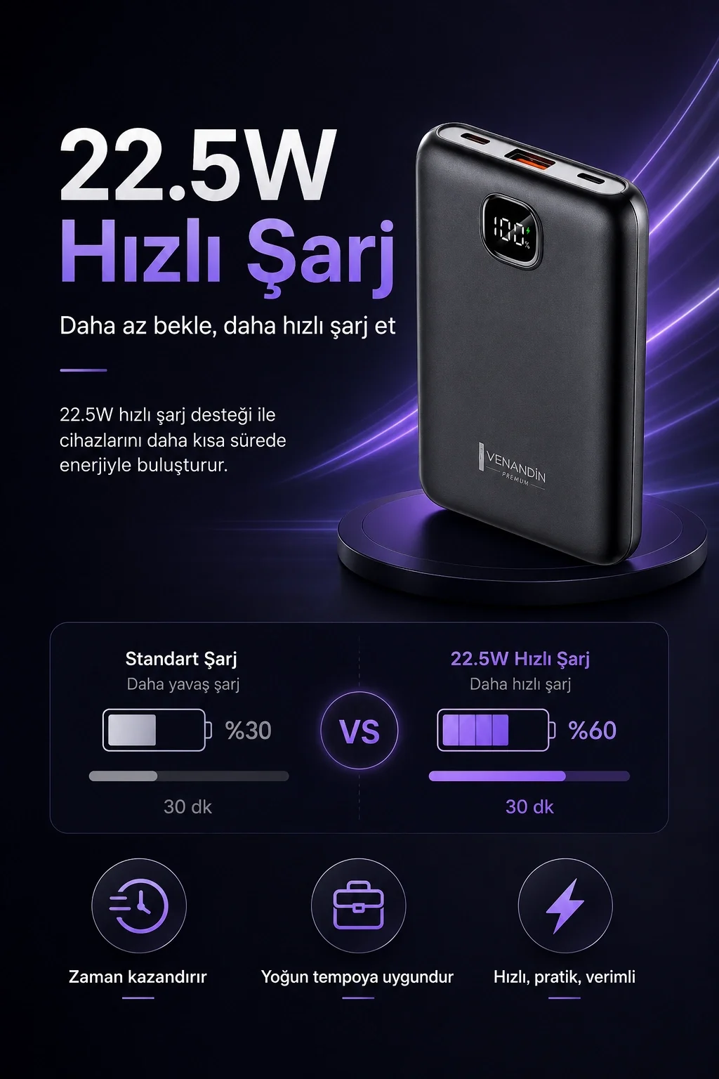 Cep Telefonu Uyumlu 10000 mAh Dijital Göstergeli Hızlı Şarj Powerbank