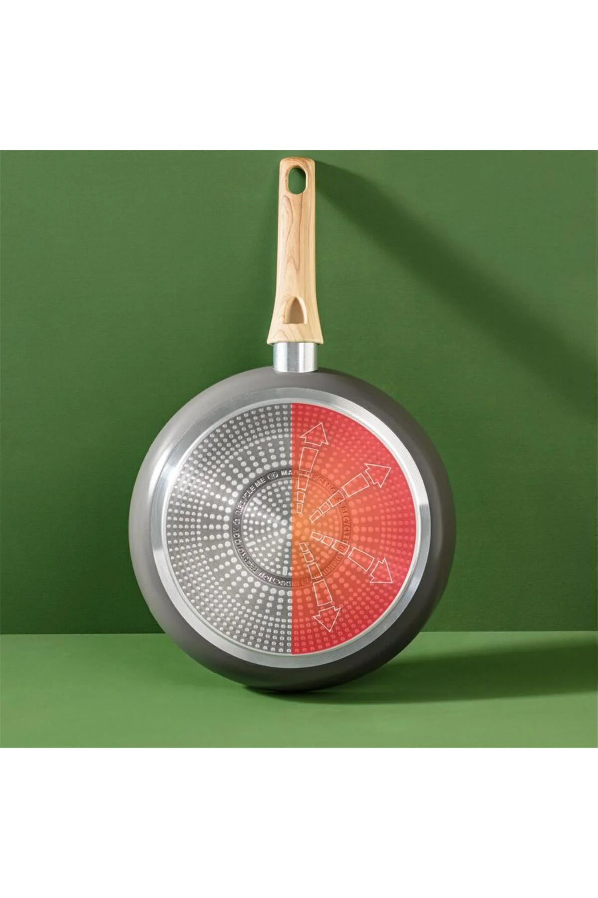 Ceramic Renew Seramik Kaplama İndüksiyon Tabanlı Tava - 30 cm